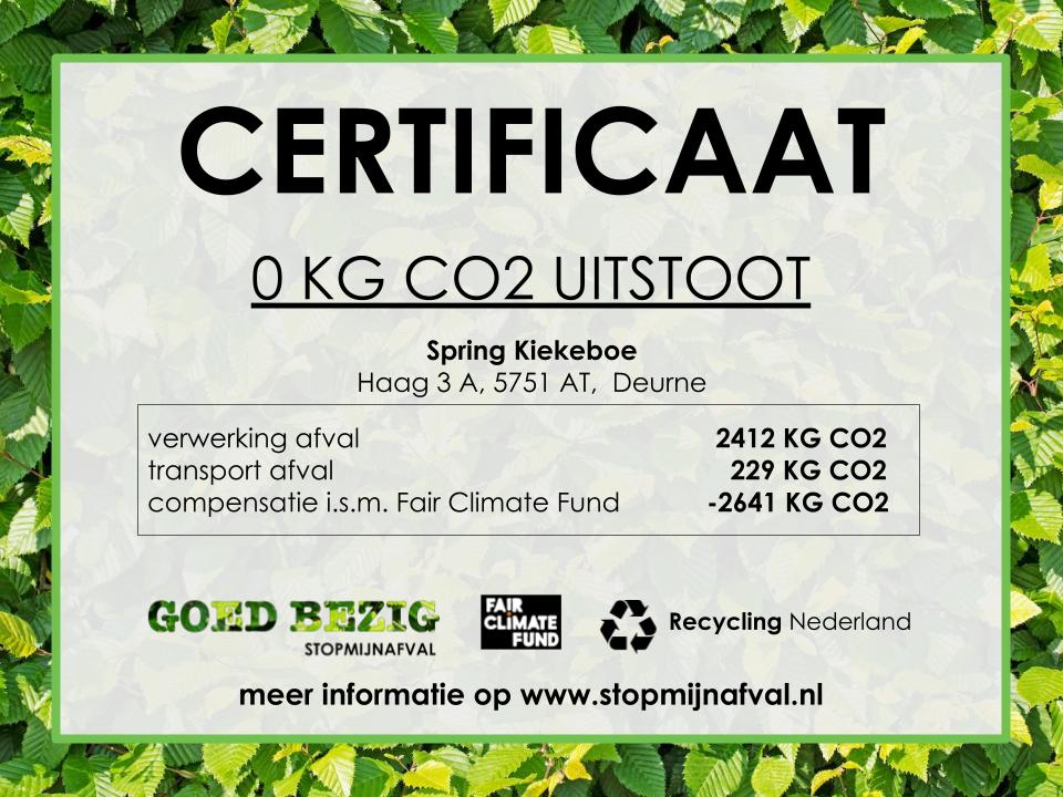 Spring Kiekeboe Certificaat Milieubewust