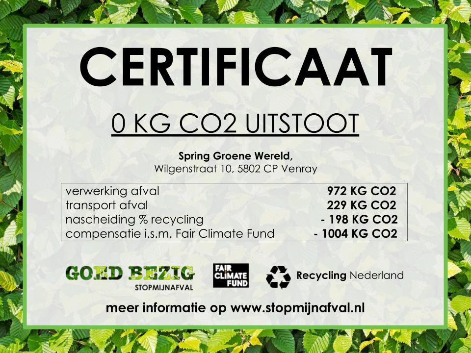 STOPMIJNAFVAL Certificaat 2020 2024 Groene Wereld